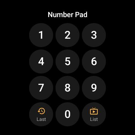 Number Pad on a smartwatch Samsung TV remote — digits 0–9 plus Last channel and Channel List buttons
